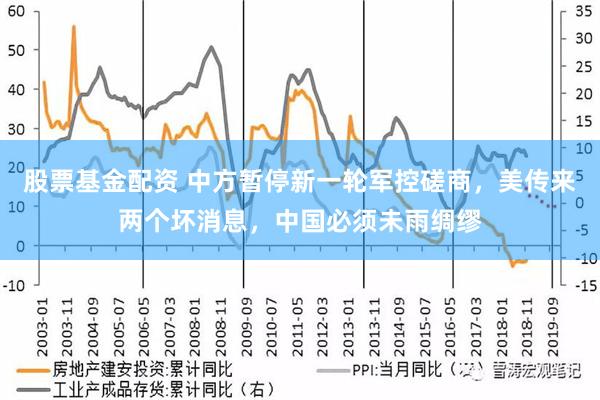 股票基金配资 中方暂停新一轮军控磋商，美传来两个坏消息，中国必须未雨绸缪