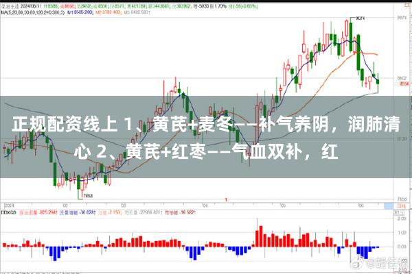 正规配资线上 1、黄芪+麦冬——补气养阴，润肺清心 2、黄芪+红枣——气血双补，红