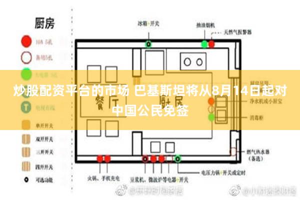 炒股配资平台的市场 巴基斯坦将从8月14日起对中国公民免签