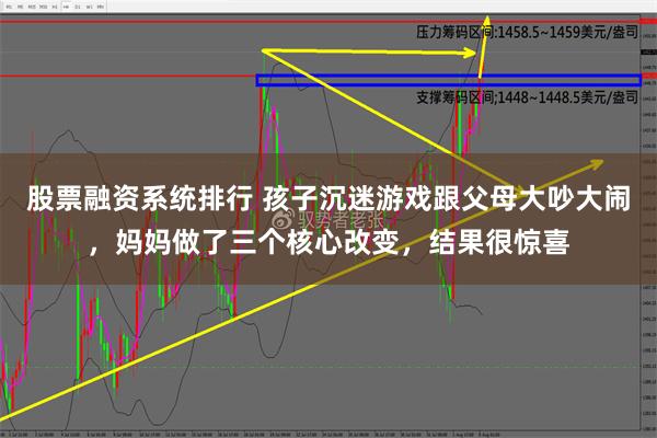 股票融资系统排行 孩子沉迷游戏跟父母大吵大闹，妈妈做了三个核心改变，结果很惊喜