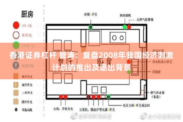 香港证券杠杆 管涛：复盘2008年我国经济刺激计划的推出及退出背景