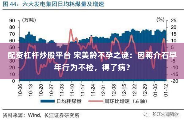 配资杠杆炒股平台 宋美龄不孕之谜：因蒋介石早年行为不检，得了病？