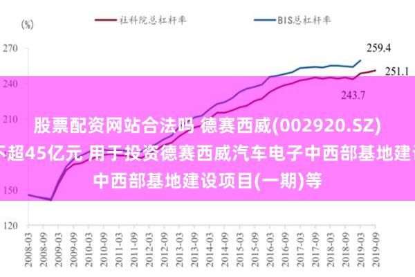 股票配资网站合法吗 德赛西威(002920.SZ)：拟定增募资不超45亿元 用于投资德赛西威汽车电子中西部基地建设项目(一期)等