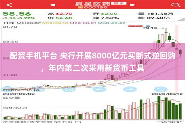 配资手机平台 央行开展8000亿元买断式逆回购，年内第二次采用新货币工具